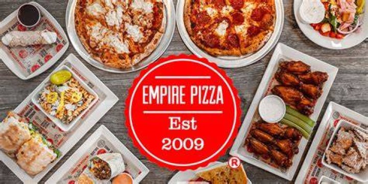 Empire Pizza Rock Hill: A Comprehensive Guide to the Ultimate Pizza Experience