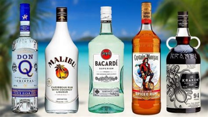 Exploring the World of Popular Rum Drinks: Your Ultimate Guide