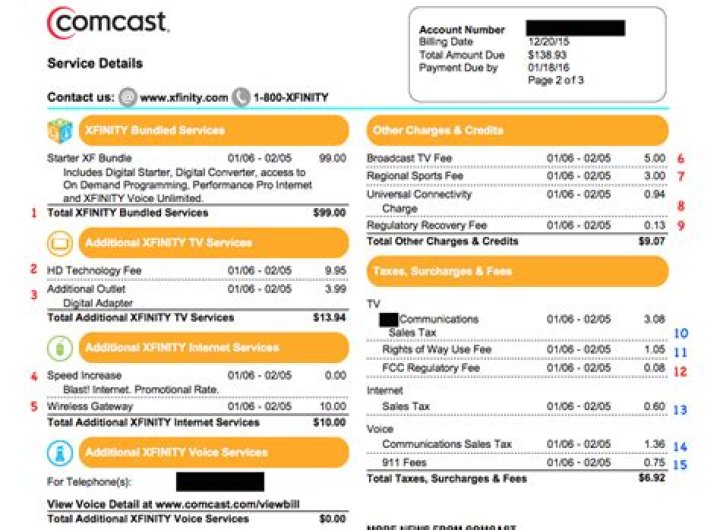 Maximize Your Savings: A Comprehensive Guide to Comcast Cable Internet Phone Bundle