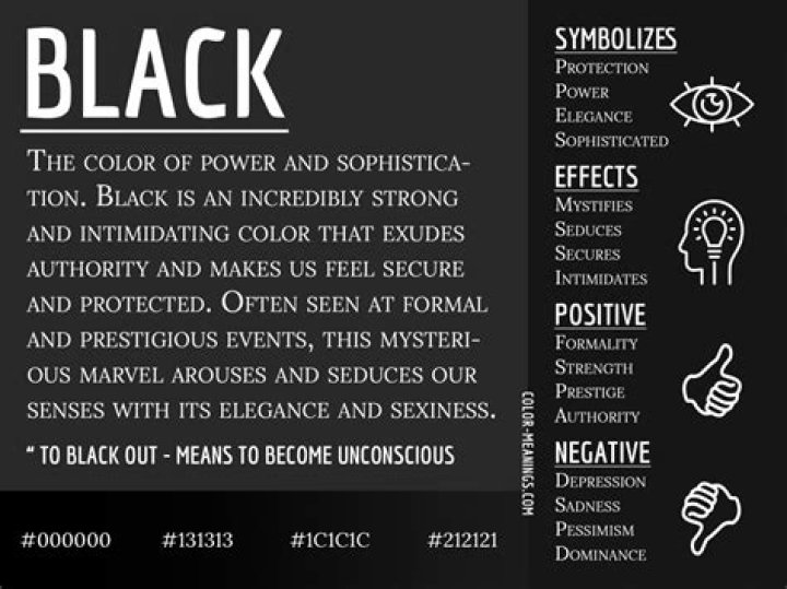 What Does a Black Heart Signify? Unveiling Its Meaning and Symbolism
