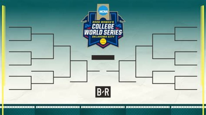 Women's Softball World Series Bracket: A Comprehensive Guide to the Ultimate Showdown